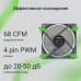 Вентилятор для корпуса Digma DFAN140PWM-1BK 140х140x25 черный 4-pin 28дБ Ret [DFAN140PWM-1BK]