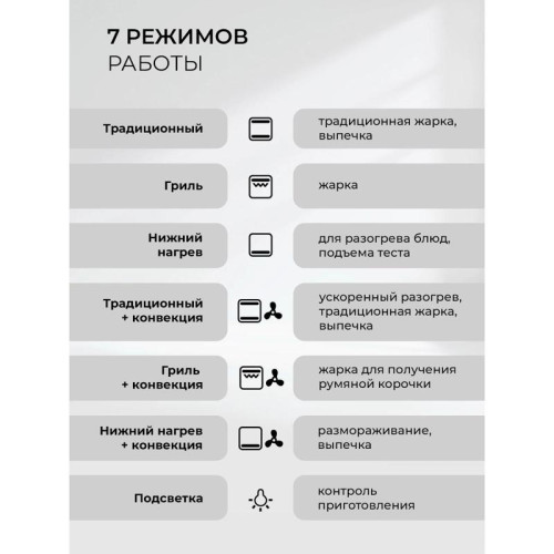 Духовой шкаф Электрический/ Духовой шкаф Электрический Lex EDP 607 WH Wide Series белый