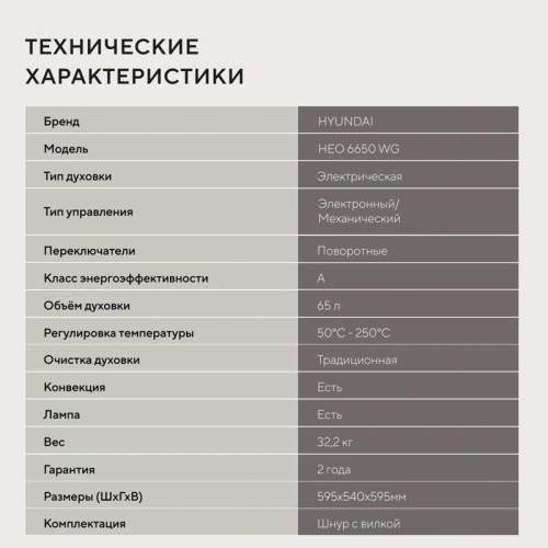 Духовой шкаф Электрический/ Духовой шкаф Электрический Hyundai HEO 6650 WG белый