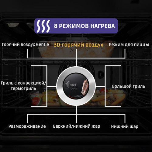 Serie 6, духовой шкаф электрический, 60 см, 66 л, черный, класс энергоэффективности А, 8 режимов, LCD-дисплей, галогенное освещение, самоочистка EcoClean