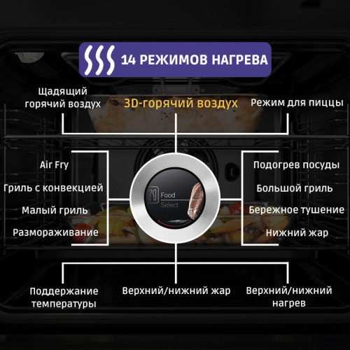 Встраиваемый духовой шкаф с 14 режимами нагрева,контроль температуры от 30 °C до 300 °C,объем 71 л,Eco Clean Direct,TFT сенсорный дисплей,дверь с SoftClose и SoftOpen, Bosch Assist,система очистки гидролитическая,EcoClean задняя стенка, черный цвет