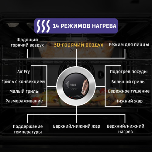 Встраиваемая электрическая духовка BOSCH/ Встраиваемая электрическая духовка BOSCH HBG7341B1 Встраиваемый духовой шкаф с 14 режимами нагрева,контроль температуры от 30 °C до 300 °C,объем 71 л,Eco Clean Direct,TFT сенсорный дисплей,дверь с SoftClose и Soft