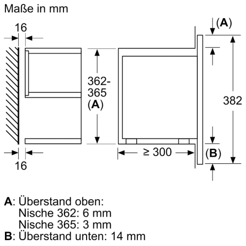 Accent line. 900Вт, 5 режимов, инвертер, 21 л, черный, петли справа Accent line. 900Вт, 5 режимов, инвертер, 21 л, черный, петли справа