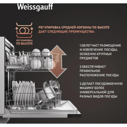 Посудомоечная машина встраив./ Посудомоечная машина встраив. Weissgauff BDW 6036 D полноразмерная