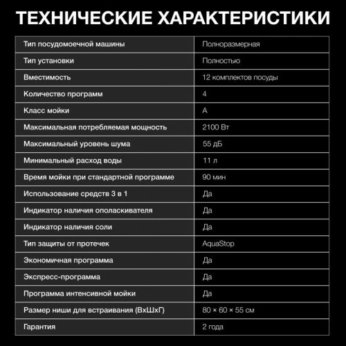 Посудомоечная машина встраив./ Посудомоечная машина встраив. Hyundai HBD 640P 1900Вт полноразмерная