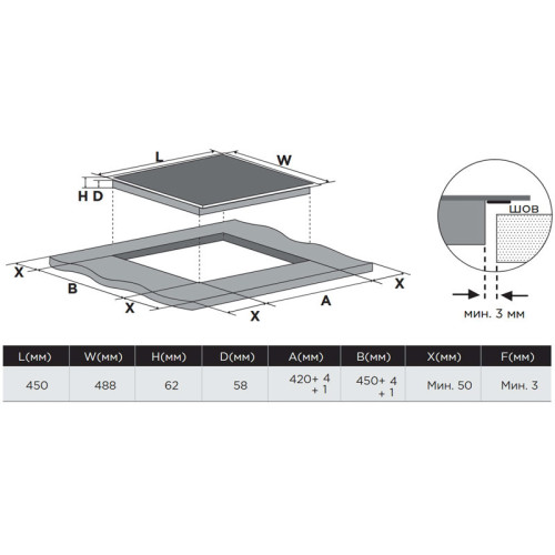 Варочная панель MIDEA/ MDK/Варочная панель MIDEA, индукция, 45 см, 3 зоны нагрева, Flex зона, Booster, слайдерное управление, 9 уровней мощности, таймер, индикация остаточного тепла, Inverter quattro, скошенные края, цвет черный