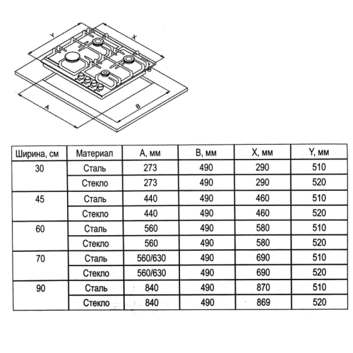 Варочная панель газовая, 60 см,  4 конфорки: экономичная конфорка (0,95 кВт), 2 стандартных конфорки (2х1,7 кВт), ВОК конфорка (2,5 кВт), газ-контроль, электроподжиг, черное высокопрочное