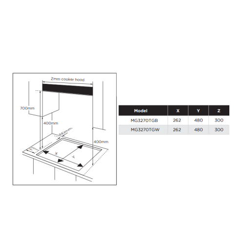 Газовая варочная панель MIDEA/ MDK/Газовая варочная панель MIDEA, 30 см, WOK-конфорка, чугунные решетки, автоподжиг, газконтроль, адаптер для кофе, цвет белый
