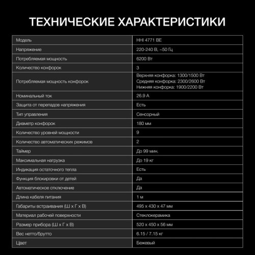 Индукционная варочная поверхность/ Индукционная варочная поверхность Hyundai HHI 4771 BE бежевый