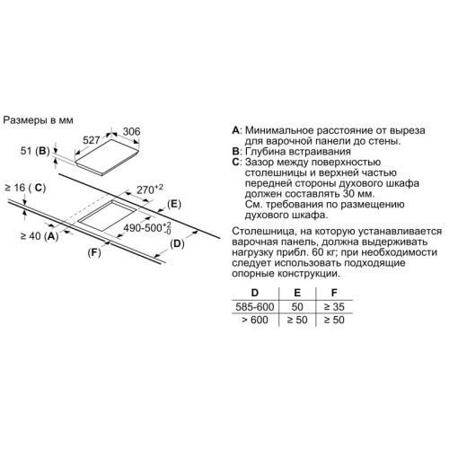 Встраиваемые электропанели/ Индукционная варочная панель PIB375FB1E BOSCH
