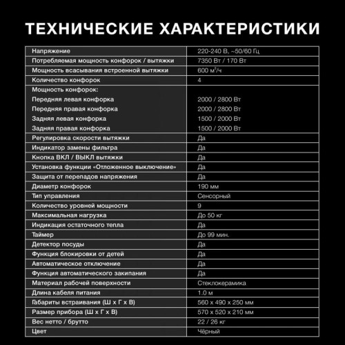 Индукционная варочная поверхность/ Индукционная варочная поверхность Hyundai HHIH 6858 BG черный