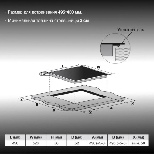 Индукционная варочная поверхность/ Индукционная варочная поверхность Hyundai HHI 4751 BG черный
