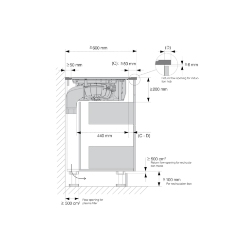 Индукционная варочная панель ASKO/ Арт. 738991 Индукционная варочная панель ASKO, установка вровень со столешницей, 4 зоны нагрева, контроль температуры, объединение зон, автоматическое распознавание посуды, 13 уровней мощности, таймер, вытяжка с  поднима