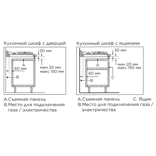 Газовая варочная панель MIDEA/ MDK/Газовая варочная панель MIDEA