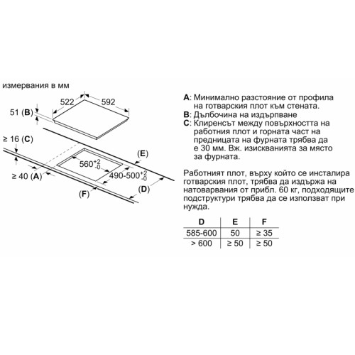 Встраиваемая индукционная панель BOSCH/ Встраиваемая индукционная панель BOSCH PIF612BB1E Индукционная,  60 см, индукция, скошенный край, сенсорное управление, белый