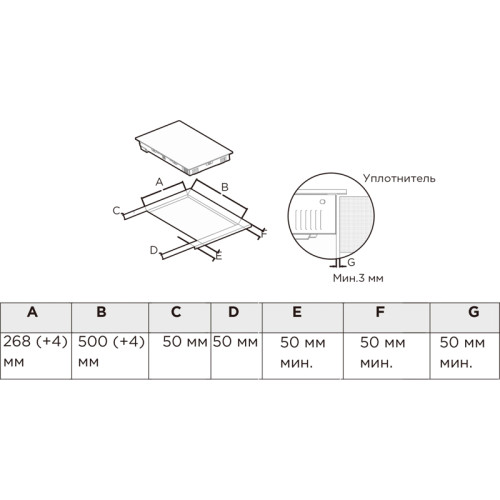 Индукционная варочная поверхность MIDEA/ Индукционная варочная поверхность MIDEA, 30 см, скошенный передний край, сенсорное управление, Inverter quattro, 1 Flex Zone, Booster, таймер, индикация остаточного тепла, защита от детей, цвет черный