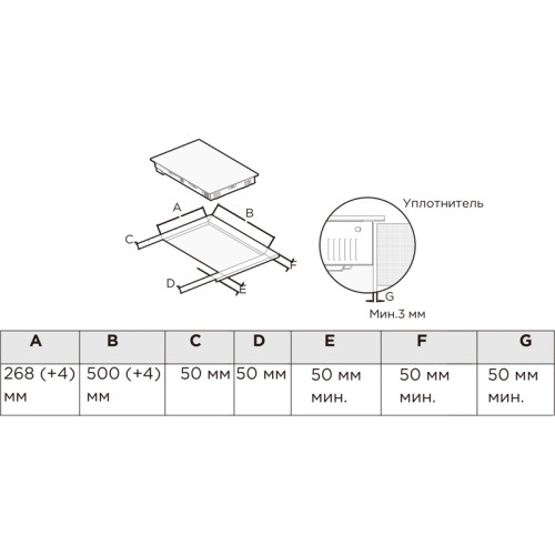 Индукционная варочная поверхность MIDEA/ Индукционная варочная поверхность MIDEA, 30 см, скошенный передний край, сенсорное управление, Inverter quattro, Booster, таймер, индикация остаточного тепла, защита от детей, цвет черный