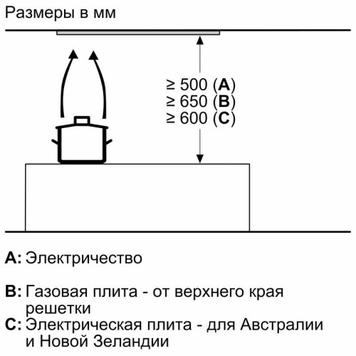 Встраивамая вытяжка шириной 70 см, производительность до 595 м3/ч., 3 ступен и + интенсивный режим, LED-освещение, кнопочный переключатель