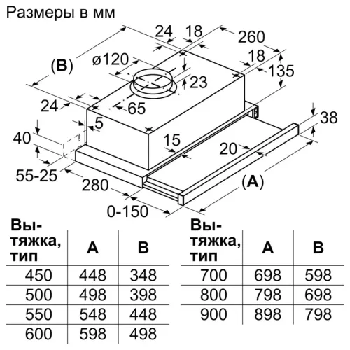 Serie 2, встраивамая вытяжка с выдвижным экраном, 60 см, цвет черный, производительность до 300 м3/ч, режим отвода/циркуляции, 3 ступени мощности, кулисные переключатели, LED-освещение Serie 2, встраивамая вытяжка с выдвижным экраном, 60 см, цвет черный, производительность до 300 м3/ч, режим отвода/циркуляции, 3 ступени мощности, кулисные переключатели, LED-освещение
