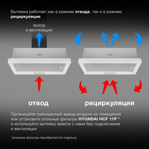 Вытяжка встраиваемая/ Вытяжка встраиваемая Hyundai HBH 6235 WG белый управление: кнопочное (1 мотор)