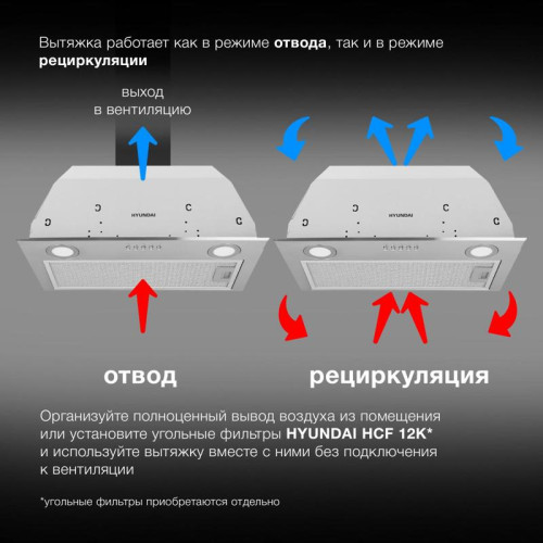 Вытяжка встраиваемая/ Вытяжка встраиваемая Hyundai HBB 6033 IX нержавеющая сталь управление: кнопочное (1 мотор)