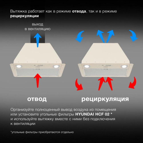 Вытяжка встраиваемая/ Вытяжка встраиваемая Hyundai HBB 6035 BE бежевый управление: кнопочное (1 мотор)
