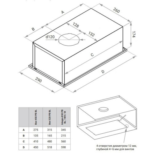 Вытяжка встраиваемая/ Вытяжка встраиваемая Weissgauff Box 450 PB BL черный управление: кнопочное (1 мотор)
