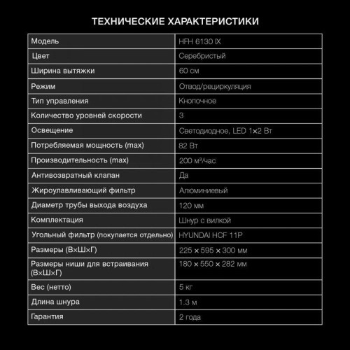 Вытяжка козырьковая Hyundai HFH 6130 IX нержавеющая сталь управление: кнопочное (1 мотор)