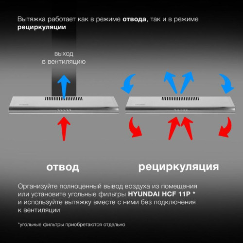 Вытяжка козырьковая Hyundai HFH 6130 IX нержавеющая сталь управление: кнопочное (1 мотор)