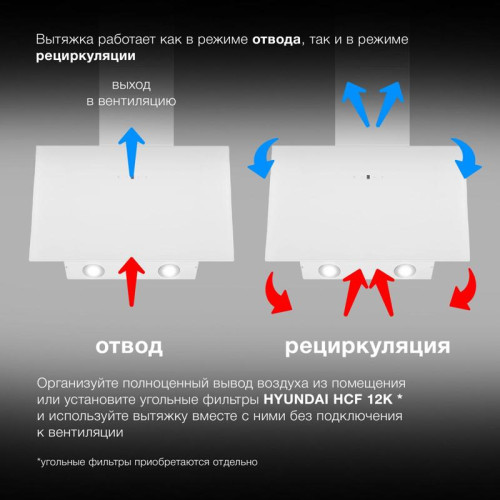 Вытяжка каминная Hyundai HGH 6840 WG белый управление: сенсорное (1 мотор)