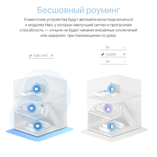 Бесшовный Mesh роутер Mercusys Halo H30(2-pack) AC1200 10/100BASE-TX белый (упак.:2шт)