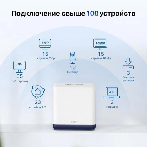 Бесшовный Mesh роутер Mercusys Halo H50G(3-pack) AC1900 10/100/1000BASE-TX белый (упак.:3шт)