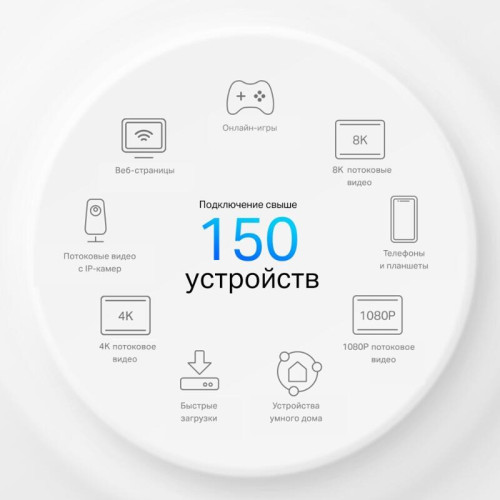 Маршрутизатор/ AX3000 Outdoor/Indoor Mesh Wi-Fi 6