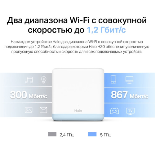 Бесшовный Mesh роутер Mercusys Halo H30(3-pack) AC1200 10/100BASE-TX компл.:устройство/крепления/адаптер белый (упак.:3шт) Бесшовный Mesh роутер Mercusys Halo H30(3-pack) AC1200 10/100BASE-TX компл.:устройство/крепления/адаптер белый (упак.:3шт)