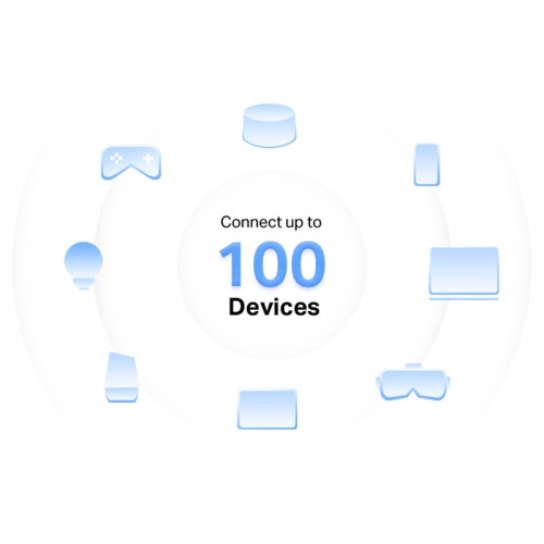 MESH система/ AC1200 Whole Home Mesh Wi-Fi System