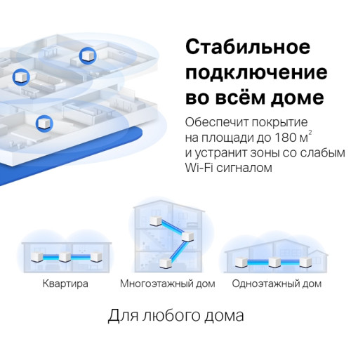 Бесшовный Mesh роутер Mercusys Halo H50G(2-pack) AC1900 10/100/1000BASE-TX белый (упак.:2шт)