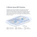 MESH система/ AX1500 Whole Home Mesh Wi-Fi System Wi-Fi 6