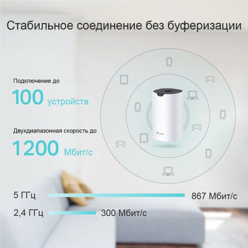 Точка доступа/ AC1200 Whole-Home Mesh Wi-Fi system, Qualcomm CPU, 867Mbps at 5GHz+300Mbps at 2.4GHz, 2 Gigabit Ports, 2 internal antennas