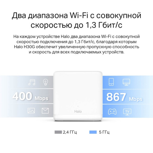 Бесшовный Mesh роутер Mercusys Halo H30G(3-pack) AC1200 10/100/1000BASE-TX белый (упак.:3шт)