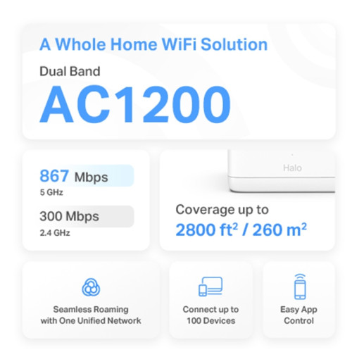 MESH система/ AC1200 Whole Home Mesh Wi-Fi System
