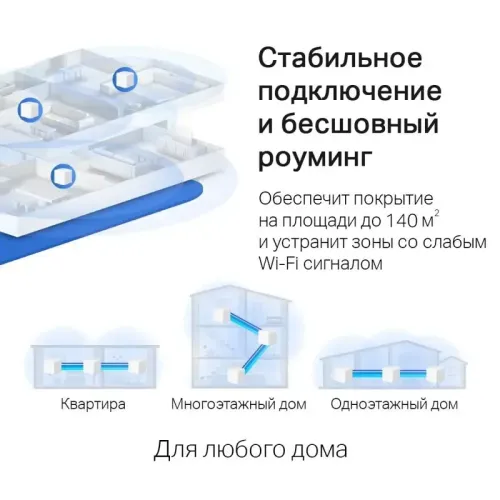 MESH система/ AC1300 Whole Home Mesh Wi-Fi System, 2× Internal Antennas, 2×GB ports  (WAN/LAN)