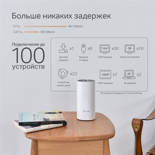 Точка доступа/ AC1200 Hybrid Mesh Wi-Fi System, support AV1000 Powerline, 2 Giga RJ-45