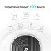 Точка доступа/ AC1900 Whole Home Mesh Wi-Fi System