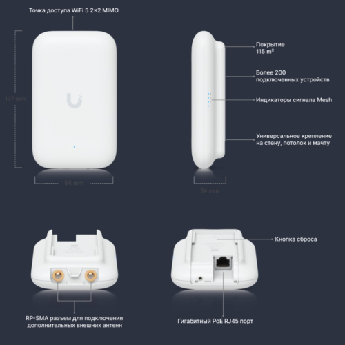 Точка доступа/ UniFi Swiss Army Knife Ultra Access Point
