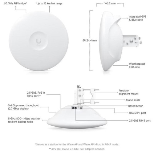 Точка доступа Wi-Fi Ubiquiti UISP Wave Pro Абонентское радиоустройство 60 ГГц для режимов PtP и PtMP Точка доступа Wi-Fi Ubiquiti UISP Wave Pro Абонентское радиоустройство 60 ГГц для режимов PtP и PtMP