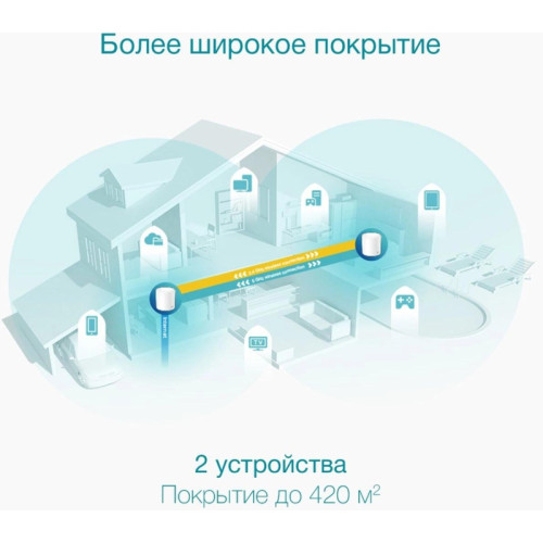 Маршрутизатор/ AX3000 Whole Home Mesh Wi-Fi 6 System, 2 units
