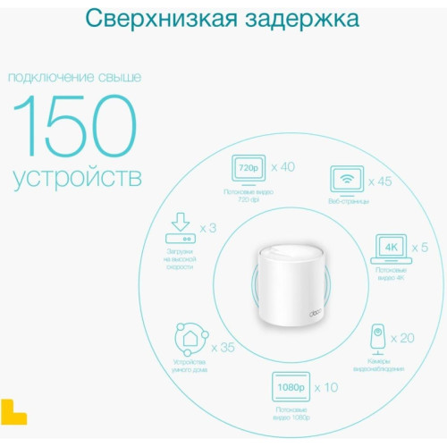 Маршрутизатор/ AX3000 Whole Home Mesh Wi-Fi 6 System, 2 units