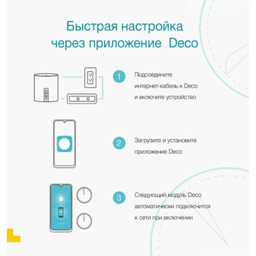 Маршрутизатор/ AX3000 Whole Home Mesh Wi-Fi 6 System, 2 units