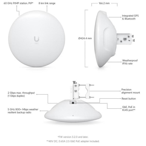 Точка доступа Wi-Fi Ubiquiti UISP Wave Long-Range Абонентское радиоустройство 60 ГГц (с резервированием 5 ГГц), UISP Wave Technology, 46 дБи