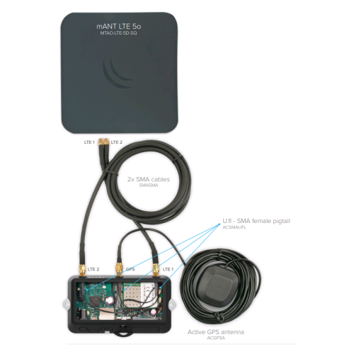 Точка доступа/ RB912R-2nD-LTm&EC200A-EU Weatherproof access point with a built-in LTE modem and GPS